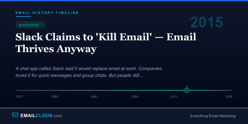 Slack Claims to 'Kill Email' — Email Thrives Anyway — Email History Timeline 2015