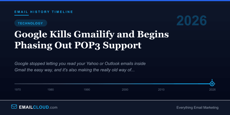 Google Kills Gmailify and Begins Phasing Out POP3 Support — Email History Timeline 2026