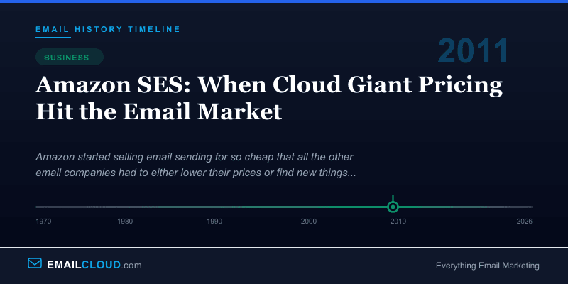 Amazon SES: When Cloud Giant Pricing Hit the Email Market — Email History Timeline 2011