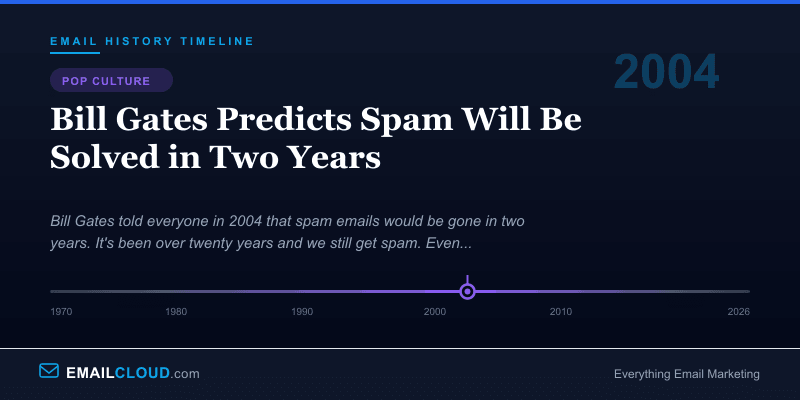 Bill Gates Predicts Spam Will Be Solved in Two Years — Email History Timeline 2004