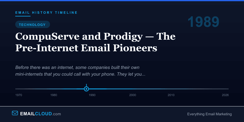 CompuServe and Prodigy — The Pre-Internet Email Pioneers — Email History Timeline 1989