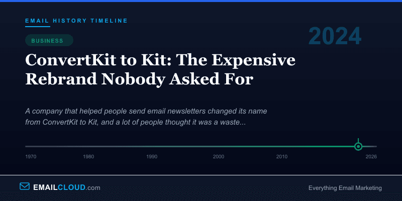ConvertKit to Kit: The Expensive Rebrand Nobody Asked For — Email History Timeline 2024