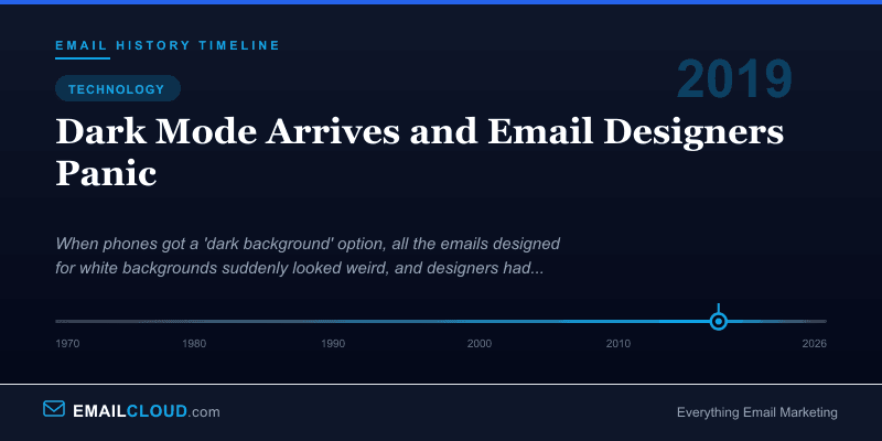 Dark Mode Arrives and Email Designers Panic — Email History Timeline 2019