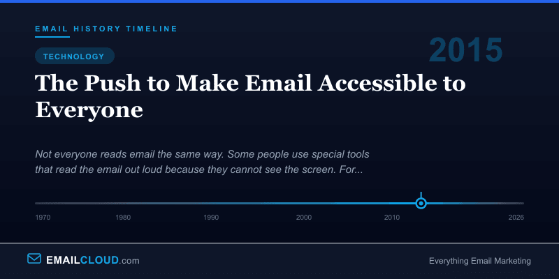 The Push to Make Email Accessible to Everyone — Email History Timeline 2015