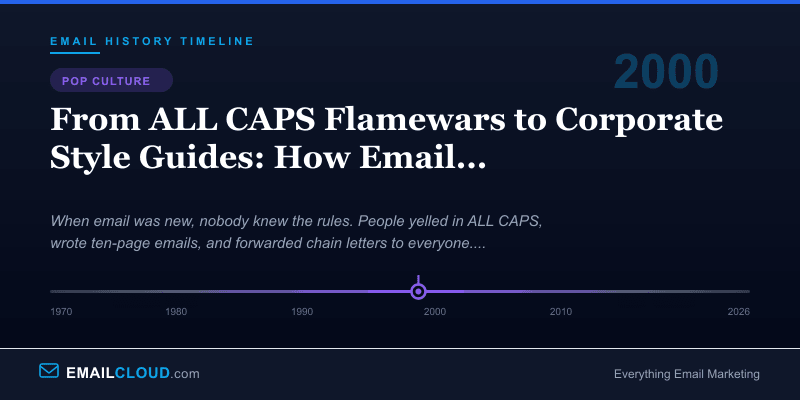 From ALL CAPS Flamewars to Corporate Style Guides: How Email Etiquette Evolved — Email History Timeline 2000