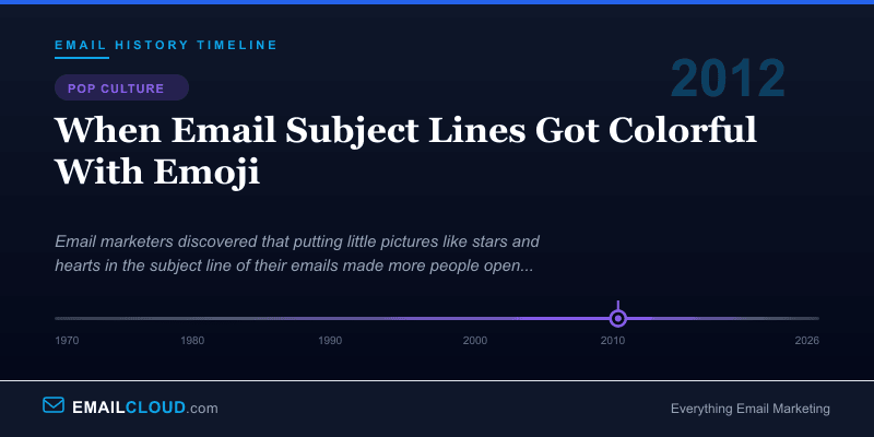 When Email Subject Lines Got Colorful With Emoji — Email History Timeline 2012