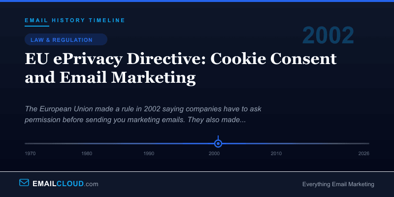 EU ePrivacy Directive: Cookie Consent and Email Marketing — Email History Timeline 2002