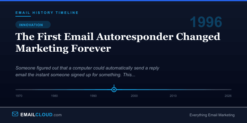 The First Email Autoresponder Changed Marketing Forever — Email History Timeline 1996