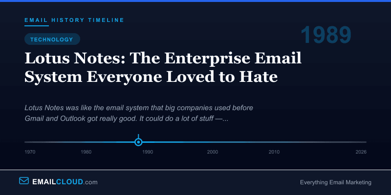 Lotus Notes: The Enterprise Email System Everyone Loved to Hate — Email History Timeline 1989