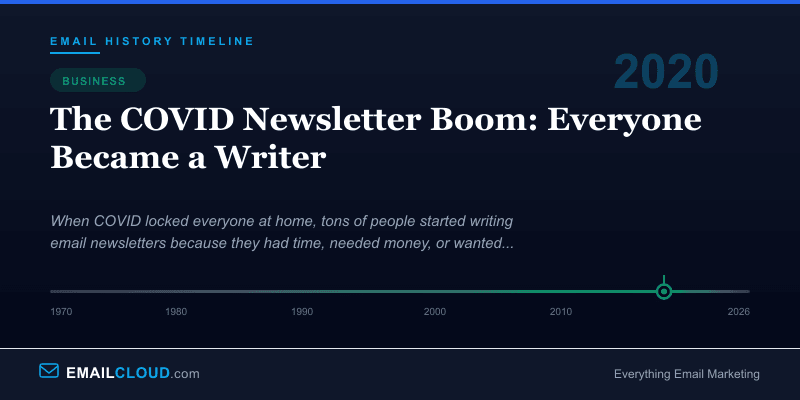 The COVID Newsletter Boom: Everyone Became a Writer — Email History Timeline 2020
