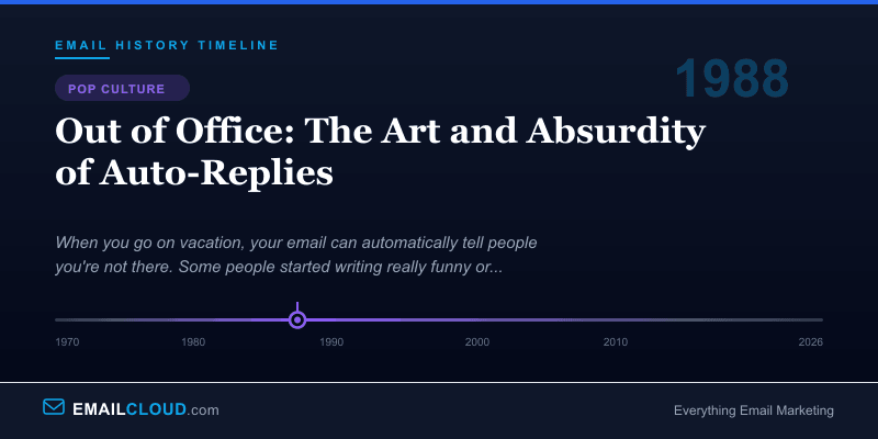 Out of Office: The Art and Absurdity of Auto-Replies — Email History Timeline 1988