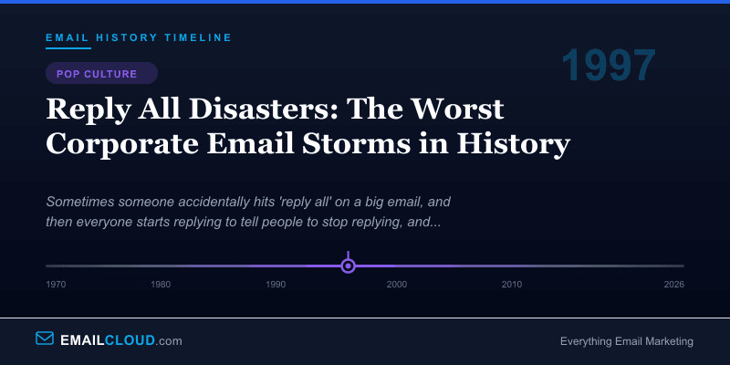 Reply All Disasters: The Worst Corporate Email Storms in History — Email History Timeline 1997