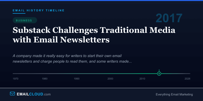 Substack Challenges Traditional Media with Email Newsletters — Email History Timeline 2017
